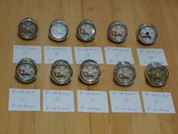 Tachometer – Bild 3