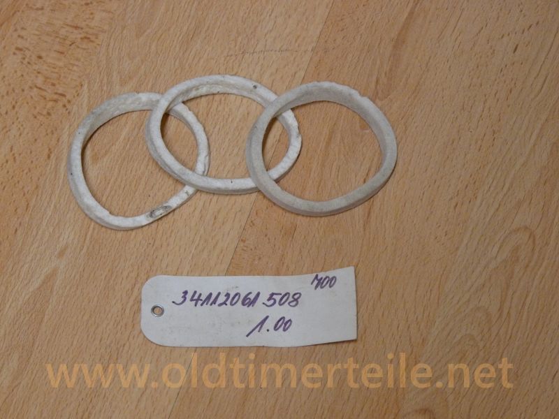 Filzring