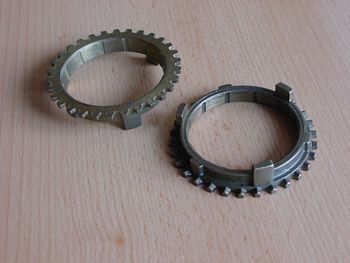 Synchronring