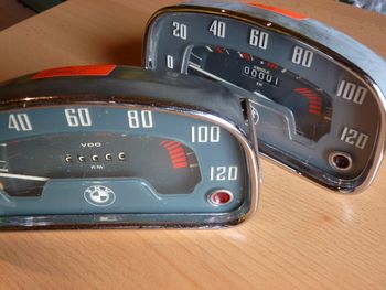 oval, Speedometer