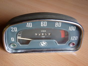Velocímetro