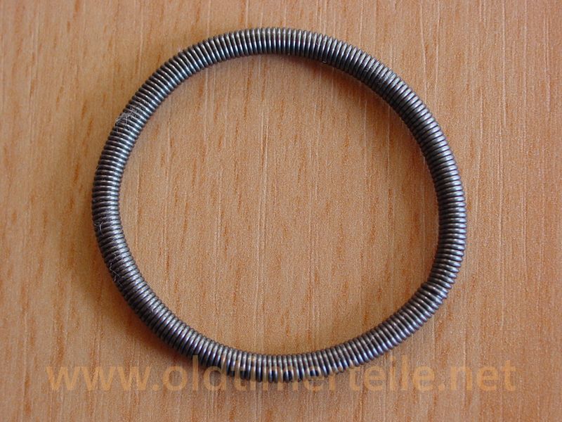 Spiralfederring