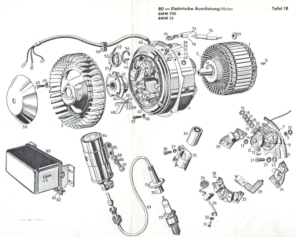 Elektro-Motor